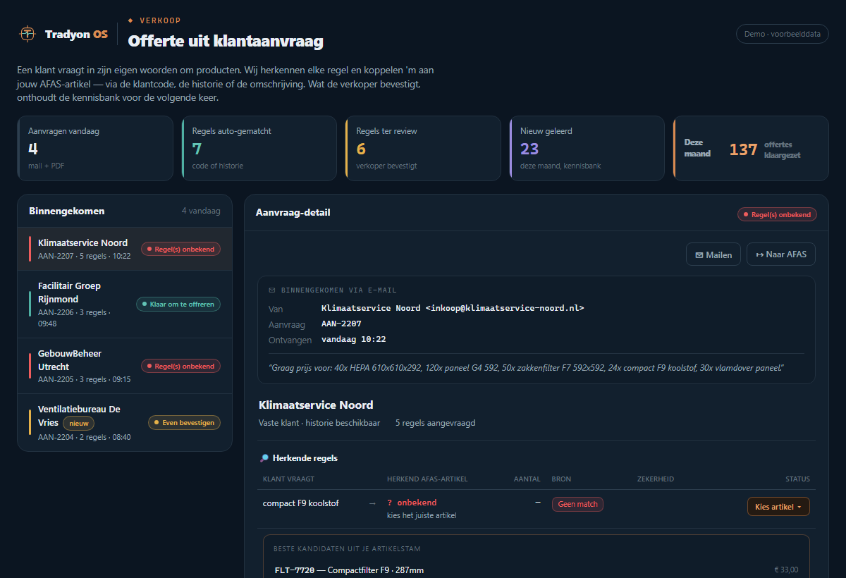 Voorbeeld van de module Offerte / verkooporder uit klantaanvraag in het Tradyon-dashboard