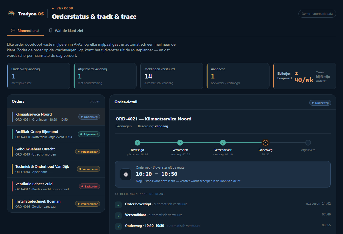Voorbeeld van de module Orderstatus & track & trace in het Tradyon-dashboard